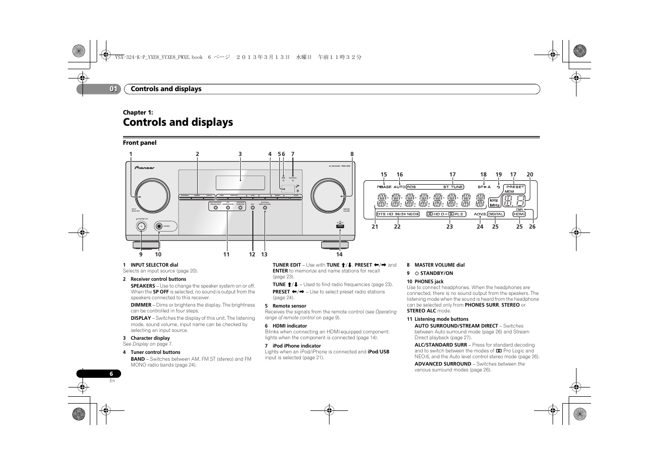 01 controls and displays, Front panel, Controls and displays | Pioneer HTP-072 User Manual | Page 6 / 38