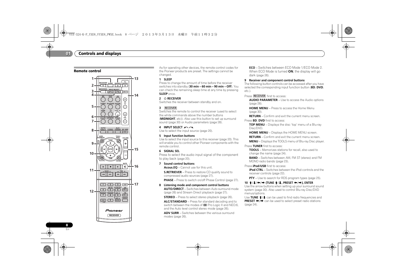 Remote control, 01 controls and displays | Pioneer HTP-072 User Manual | Page 8 / 38