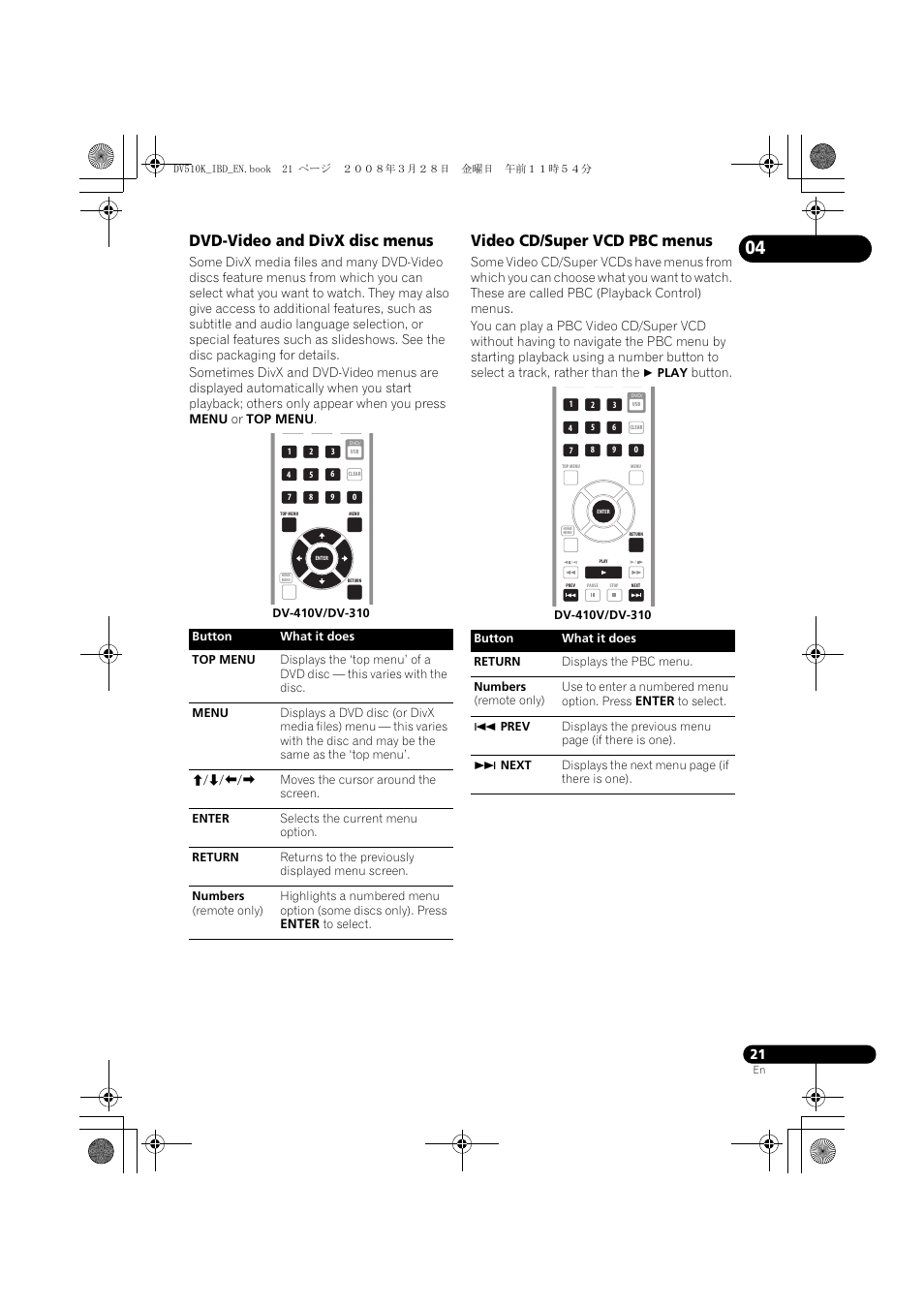 Dvd-video and divx disc menus, Video cd/super vcd pbc menus | Pioneer DV-510K-S User Manual | Page 21 / 52