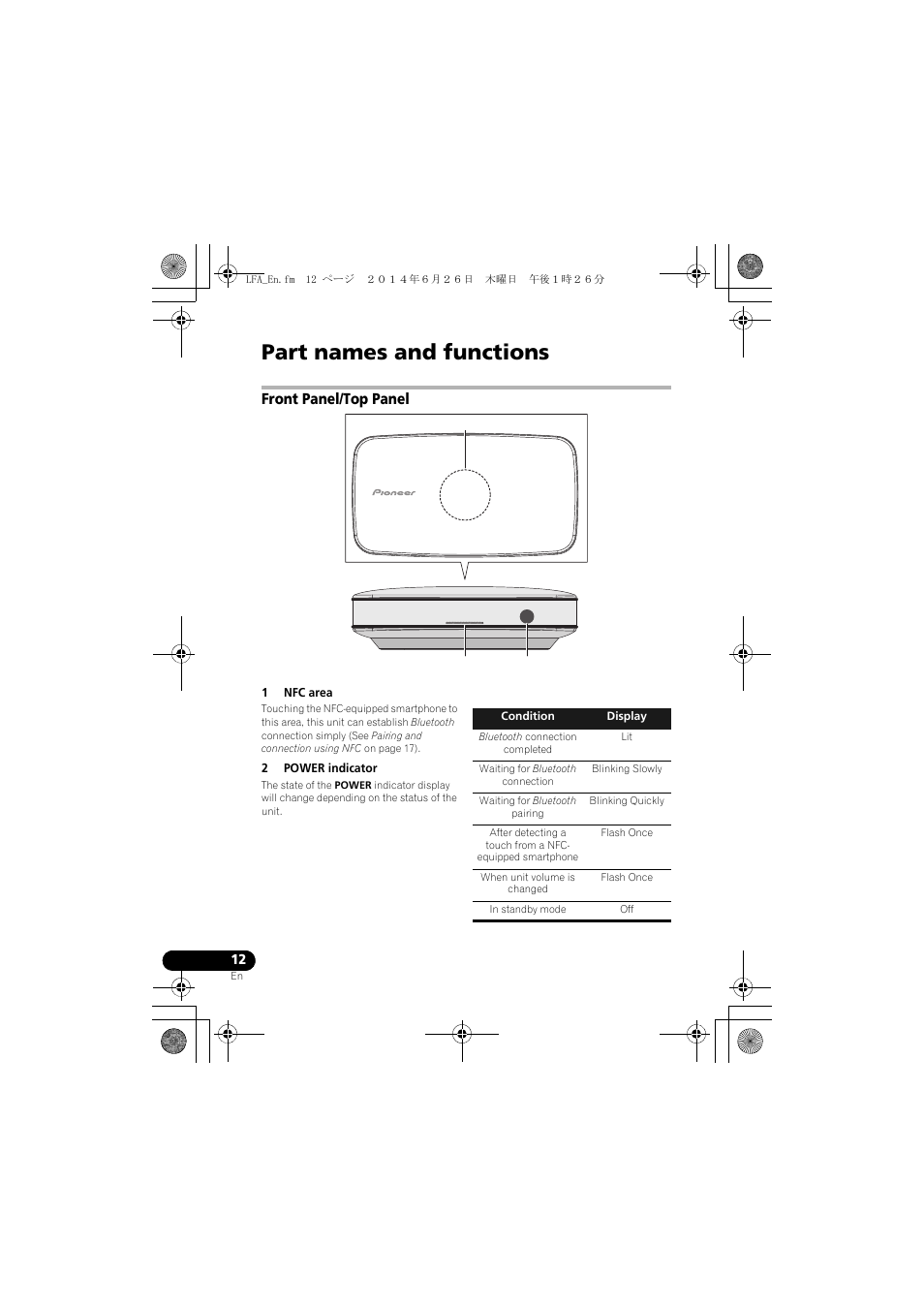 Part names and functions, Front panel/top panel | Pioneer XW-LF3-K User Manual | Page 12 / 92