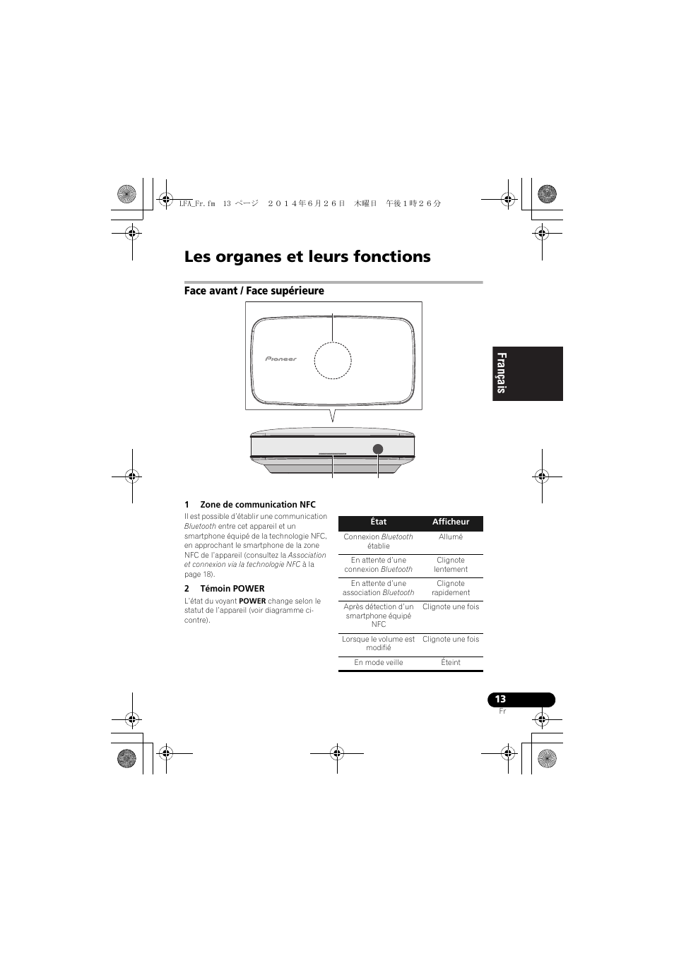 Les organes et leurs fonctions, Face avant / face supérieure, English français español | Pioneer XW-LF3-K User Manual | Page 41 / 92