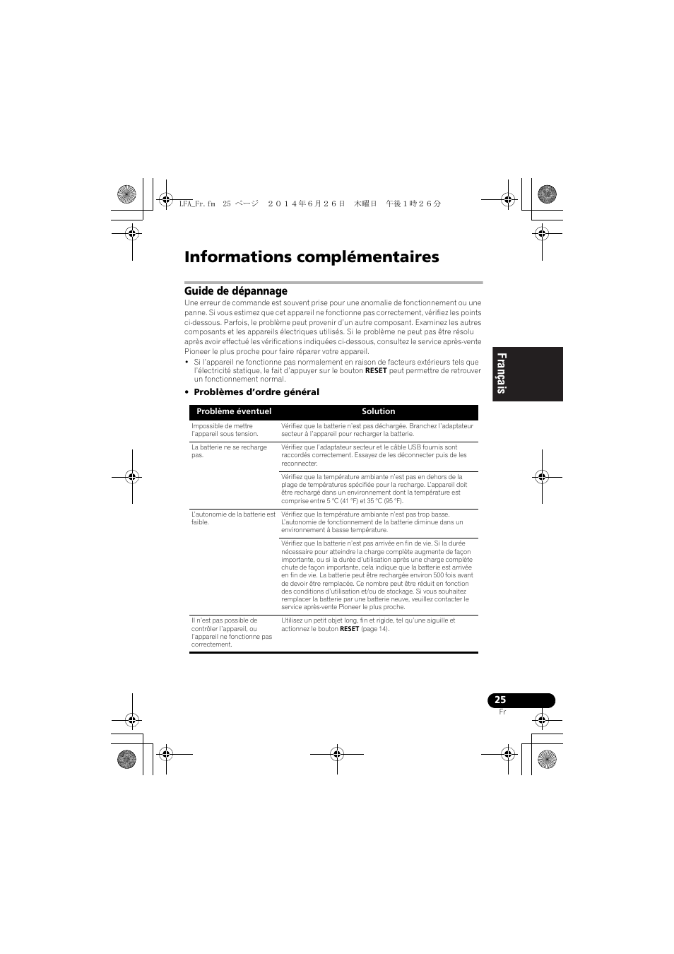 Informations complémentaires, Guide de dépannage, English français español | Pioneer XW-LF3-K User Manual | Page 53 / 92