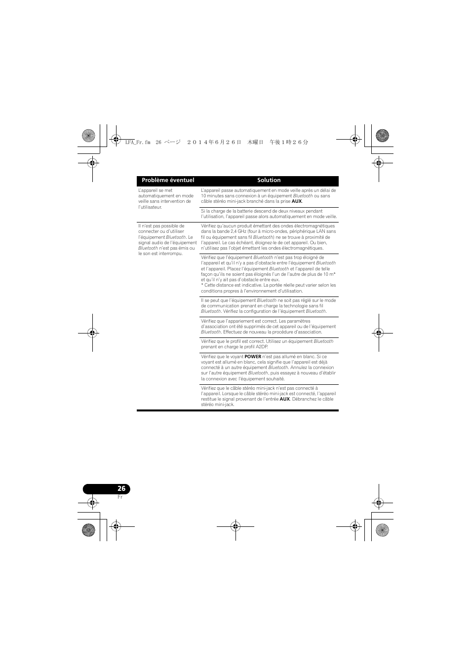 Pioneer XW-LF3-K User Manual | Page 54 / 92