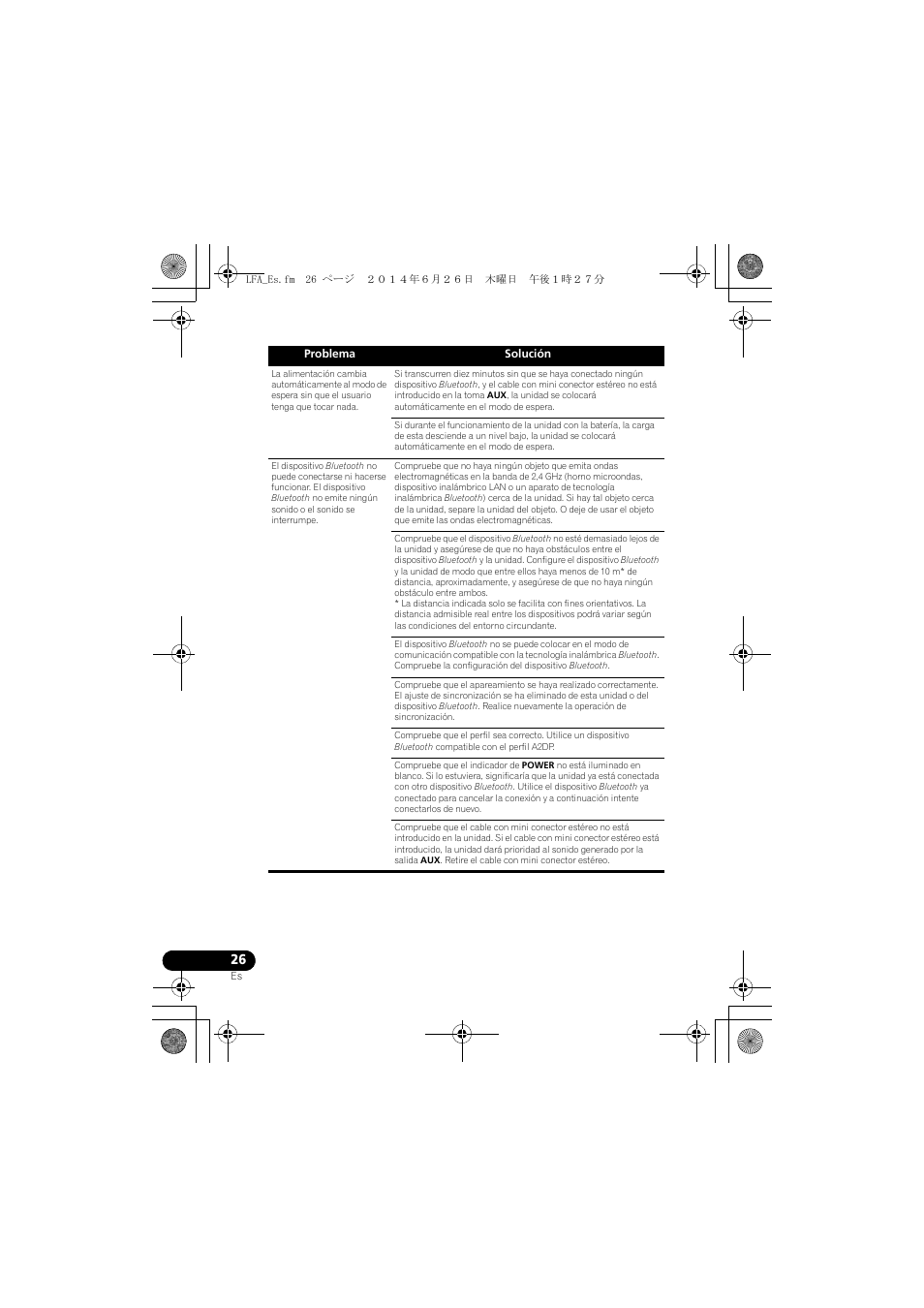 Pioneer XW-LF3-K User Manual | Page 84 / 92