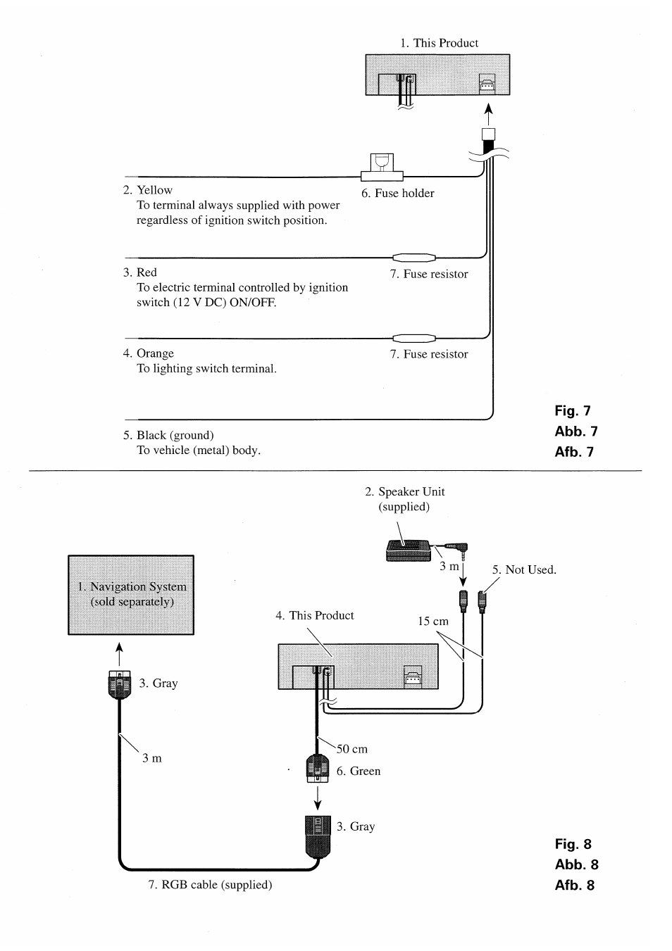 Fig. 7 abb. 7 afb. 7, Dzzzn | Pioneer AVX-7000 User Manual | Page 10 / 25