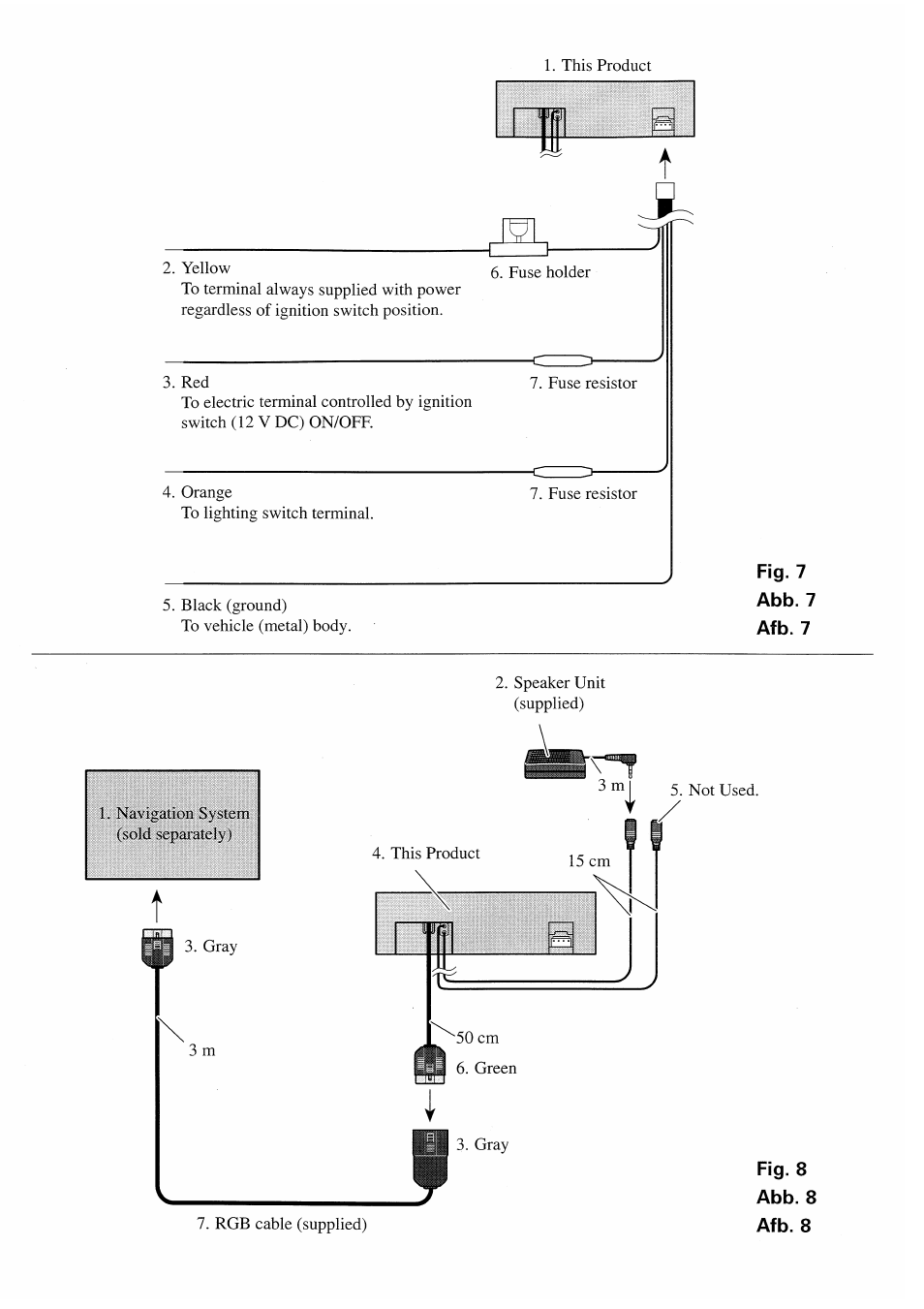 Fig. 7 abb. 7 afb. 7 | Pioneer AVX-7000 User Manual | Page 14 / 25