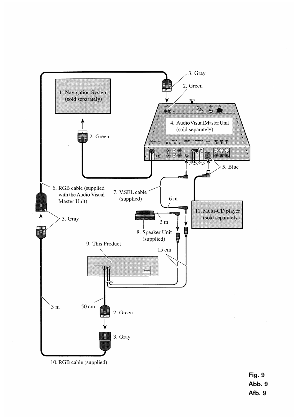 Pioneer AVX-7000 User Manual | Page 15 / 25