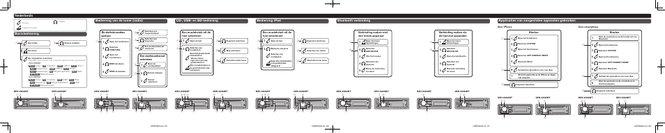 Snelstartgids, Cd rds-ontvanger, Bediening van de tuner (radio) basisbediening | Een muziekstuk uit de lijst selecteren, Een muziekstuk uit de lijst selecterent, Starten 7, Starten 8 | Pioneer DEH-X9600BT User Manual | Page 7 / 8