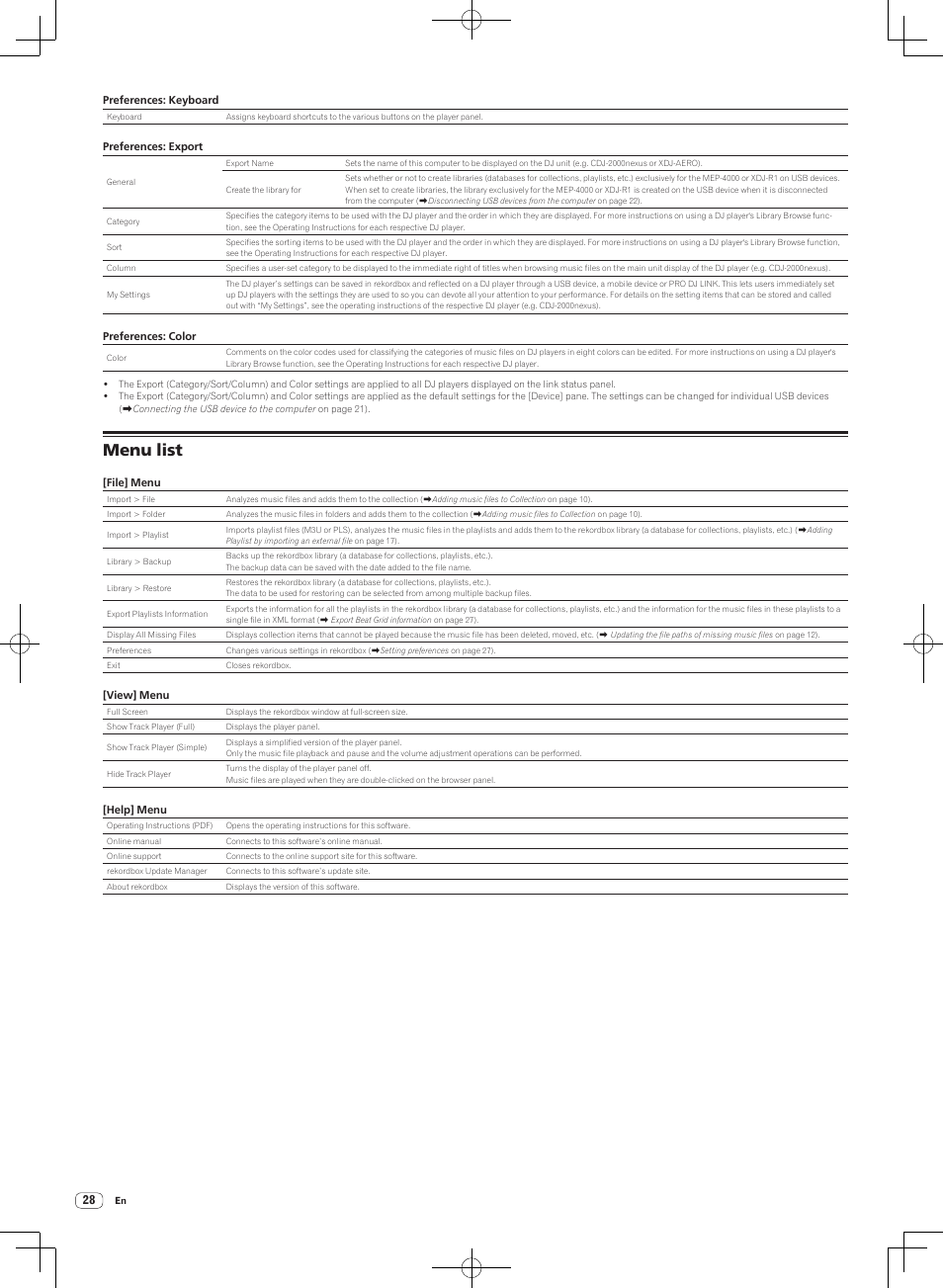 Menu list | Pioneer DJM-2000NXS User Manual | Page 28 / 31