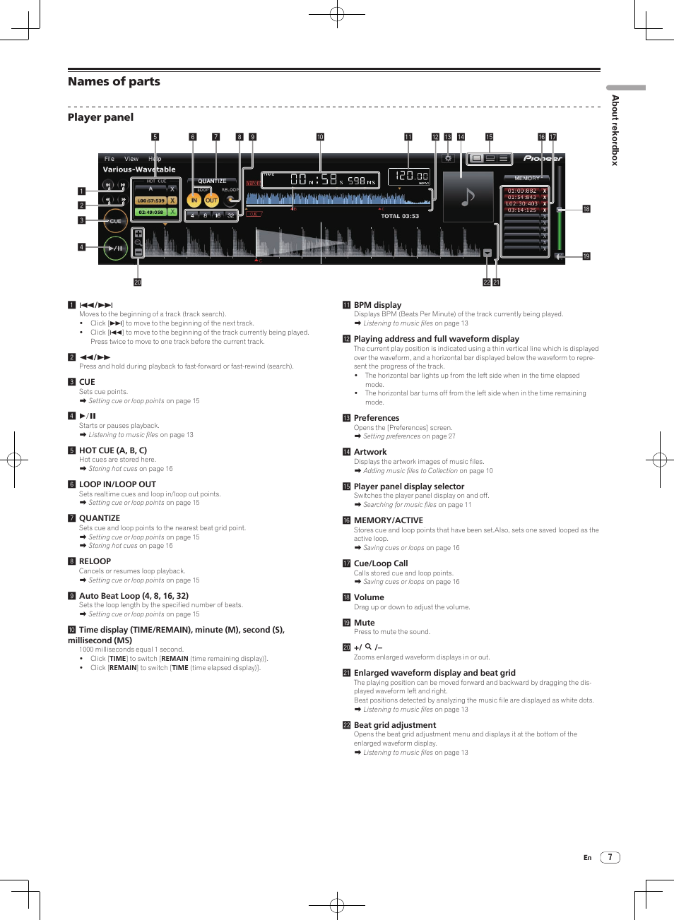 Names of parts | Pioneer DJM-2000NXS User Manual | Page 7 / 31