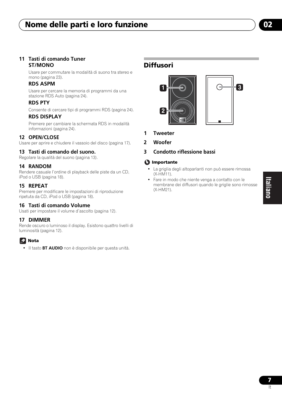 Diffusori, Nome delle parti e loro funzione 02 | Pioneer X-HM21-K User Manual | Page 103 / 228