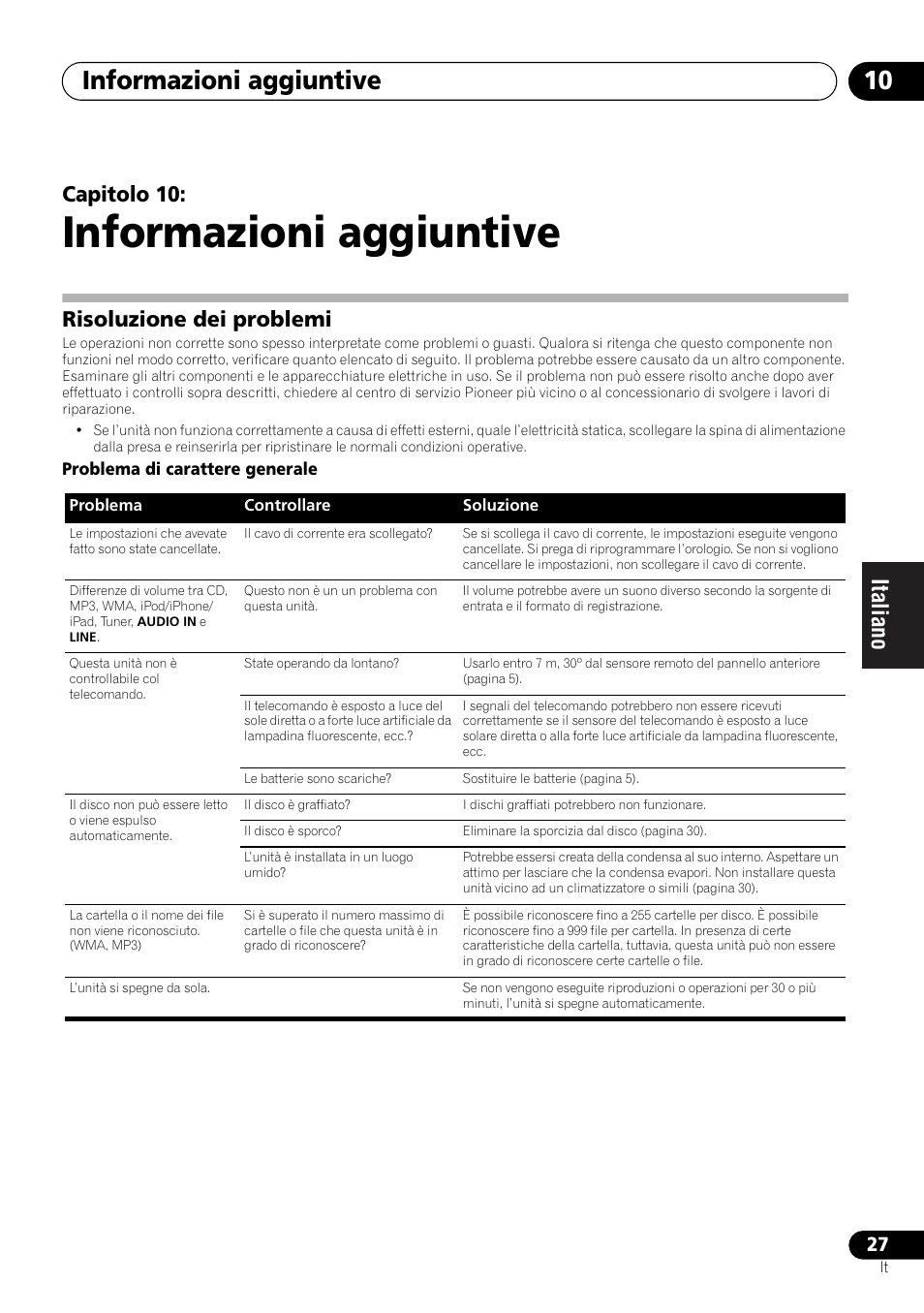 10 informazioni aggiuntive, Risoluzione dei problemi, Informazioni aggiuntive | Informazioni aggiuntive 10, Capitolo 10 | Pioneer X-HM21-K User Manual | Page 123 / 228