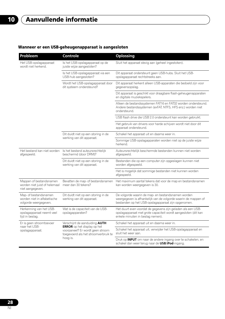 Aanvullende informatie 10, Wanneer er een usb-geheugenapparaat is aangesloten | Pioneer X-HM21-K User Manual | Page 156 / 228