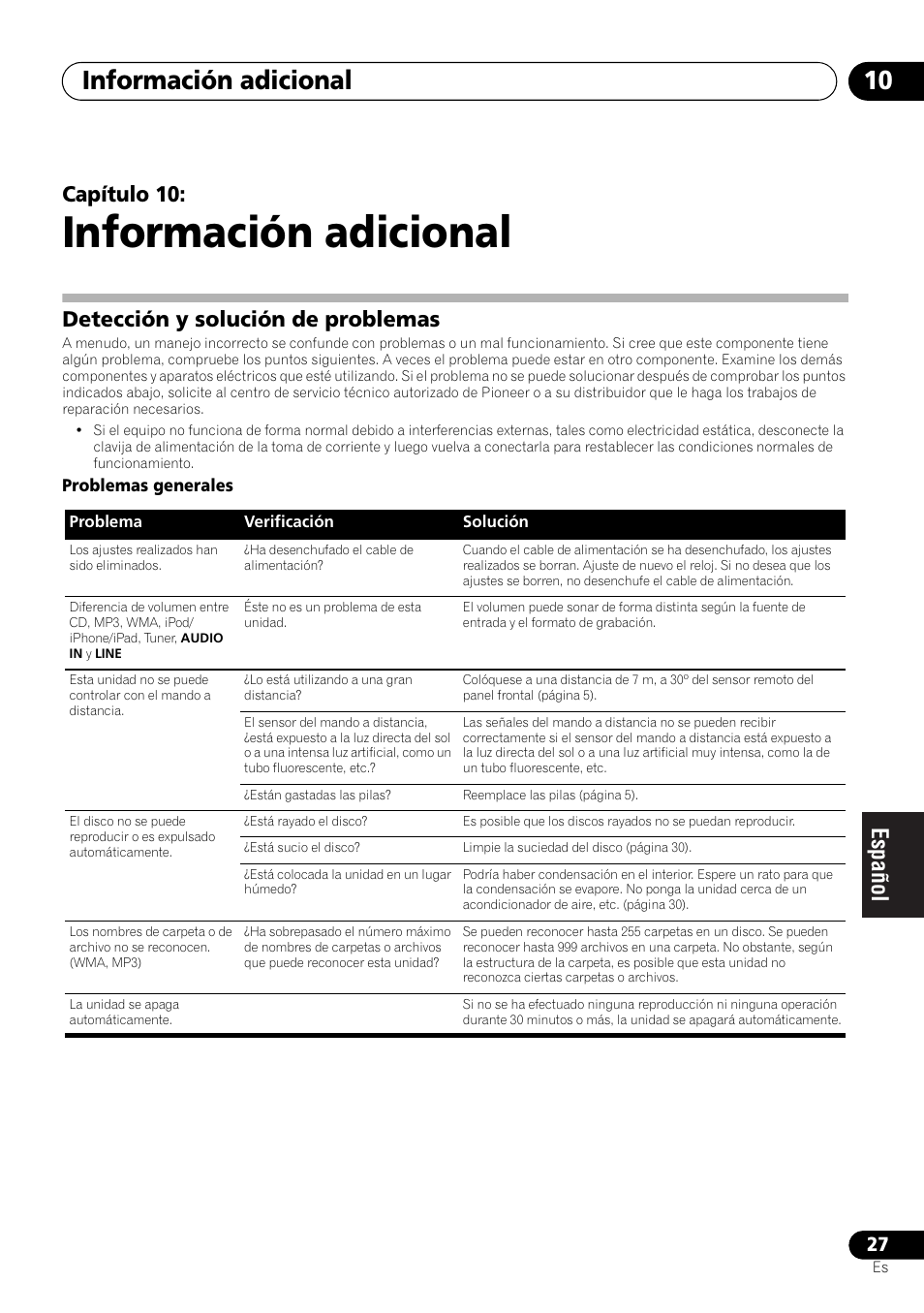 10 información adicional, Detección y solución de problemas, Información adicional | Información adicional 10, Capítulo 10 | Pioneer X-HM21-K User Manual | Page 187 / 228