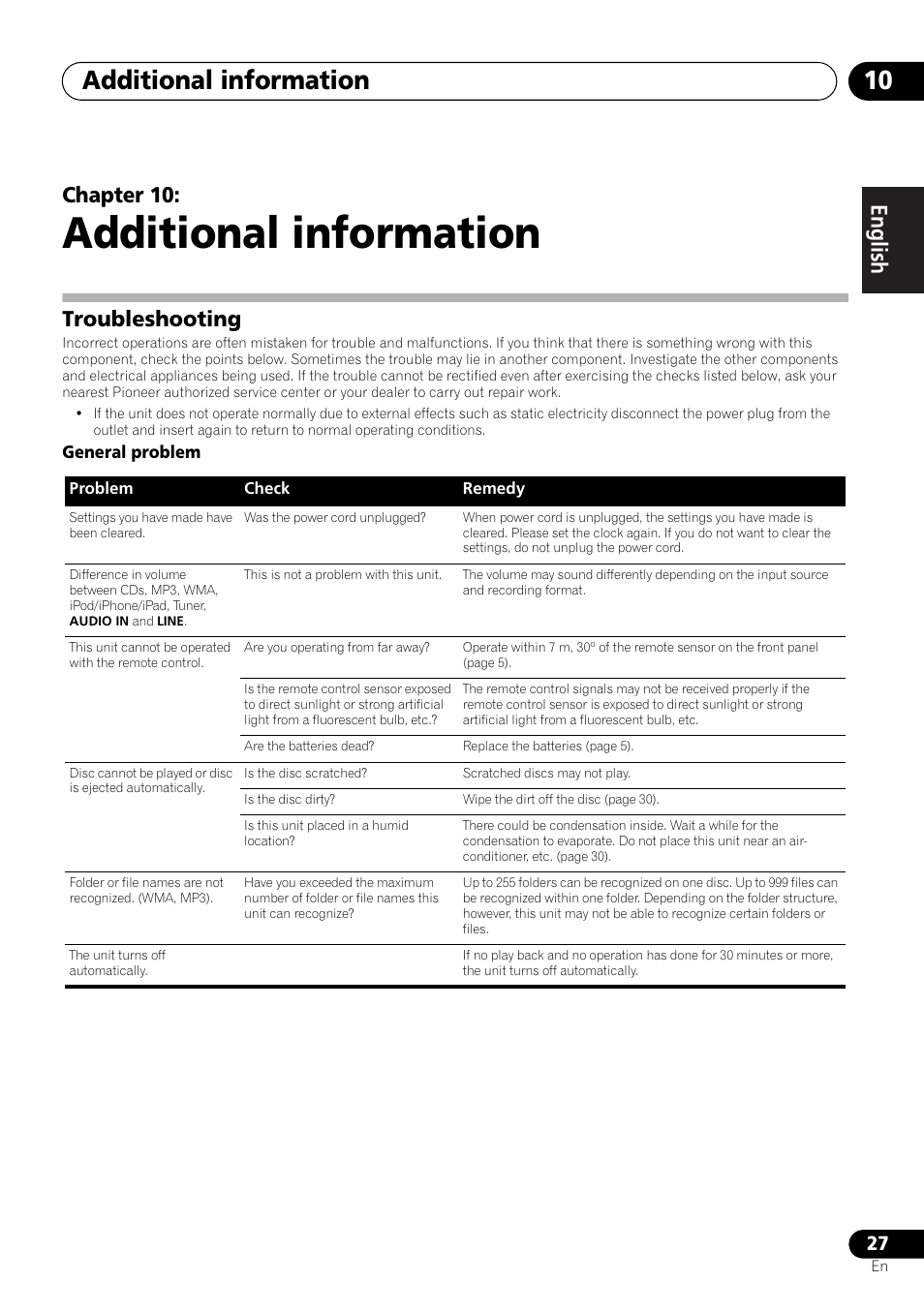 10 additional information, Troubleshooting, Additional information | Additional information 10, English français español, Chapter 10 | Pioneer X-HM21-K User Manual | Page 27 / 228
