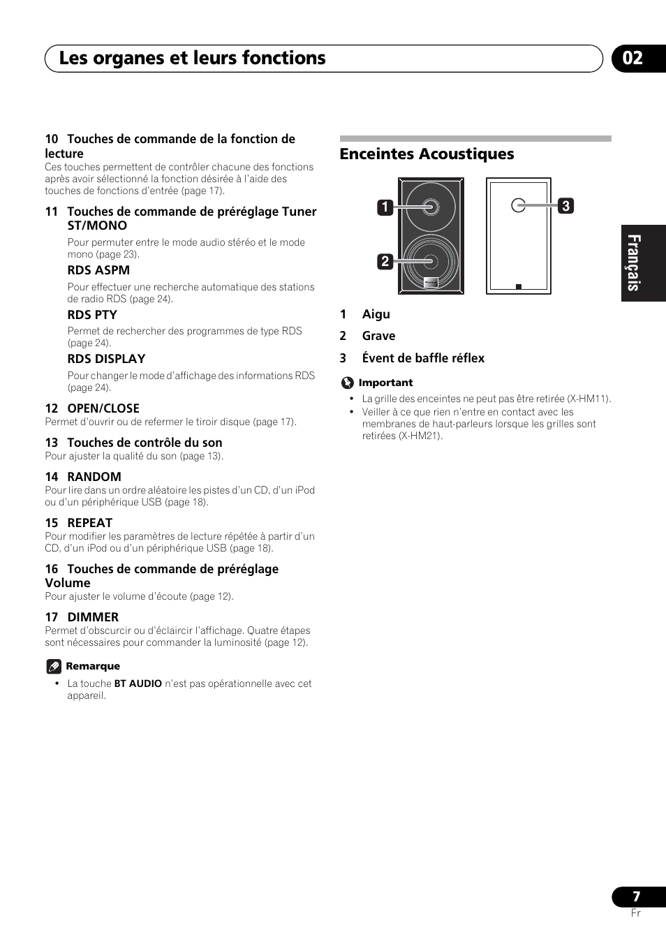 Enceintes acoustiques, Les organes et leurs fonctions 02 | Pioneer X-HM21-K User Manual | Page 39 / 228