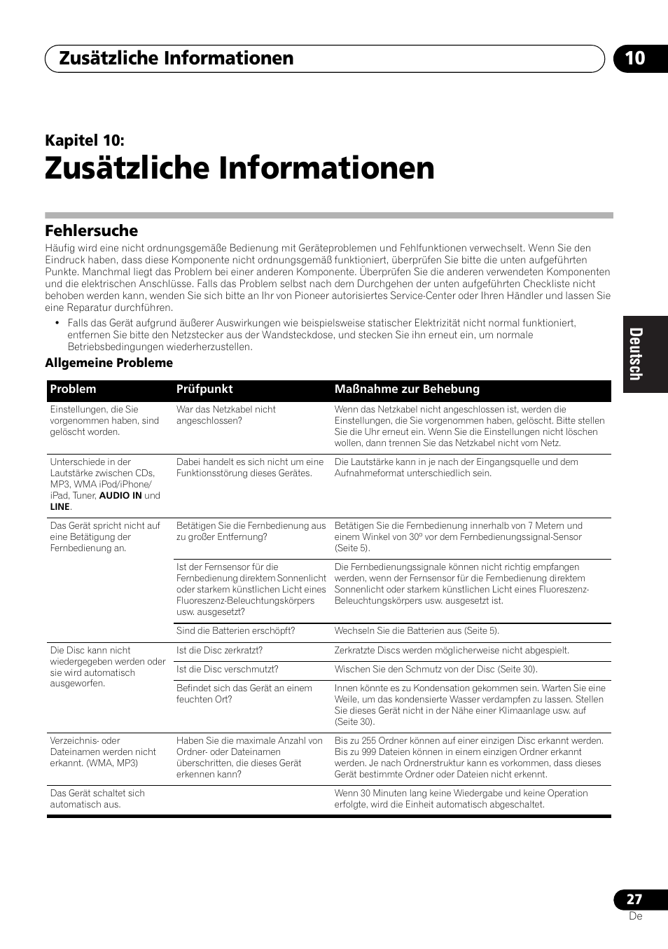 10 zusätzliche informationen, Fehlersuche, Zusätzliche informationen | Zusätzliche informationen 10, Kapitel 10 | Pioneer X-HM21-K User Manual | Page 91 / 228