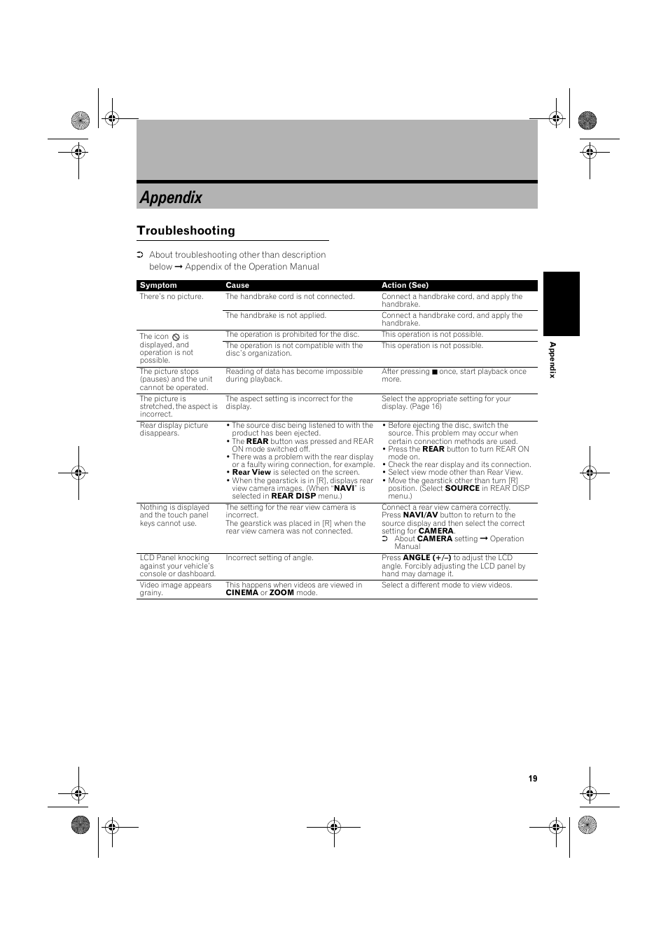 Appendix, Troubleshooting | Pioneer AVIC-X1 User Manual | Page 21 / 30