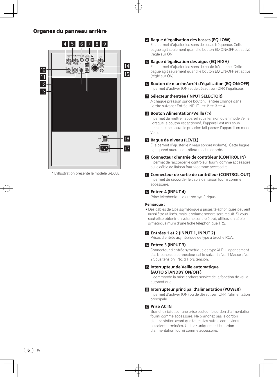 Pioneer S-DJ05 User Manual | Page 16 / 72