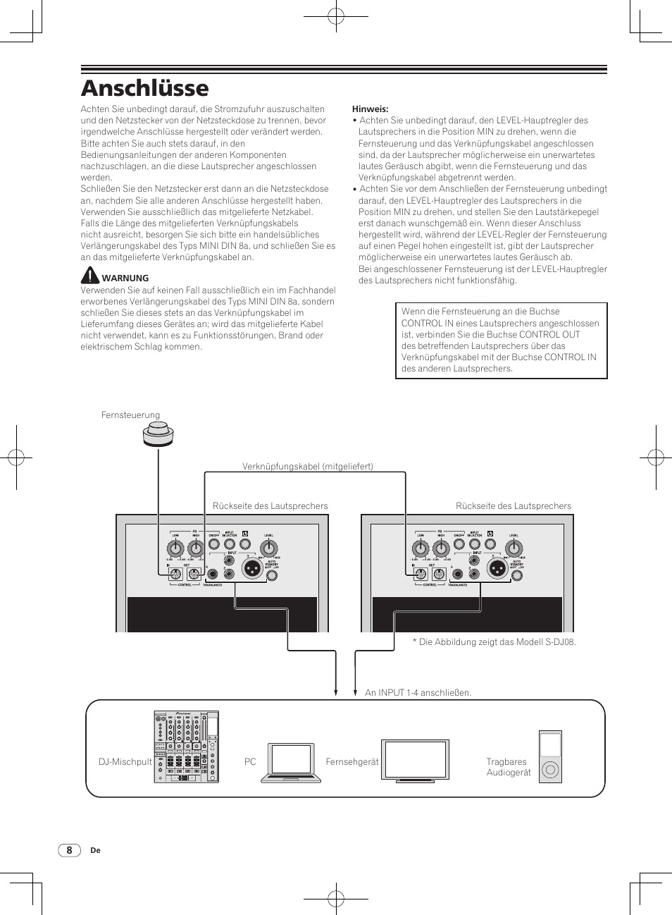 Anschlüsse | Pioneer S-DJ05 User Manual | Page 28 / 72