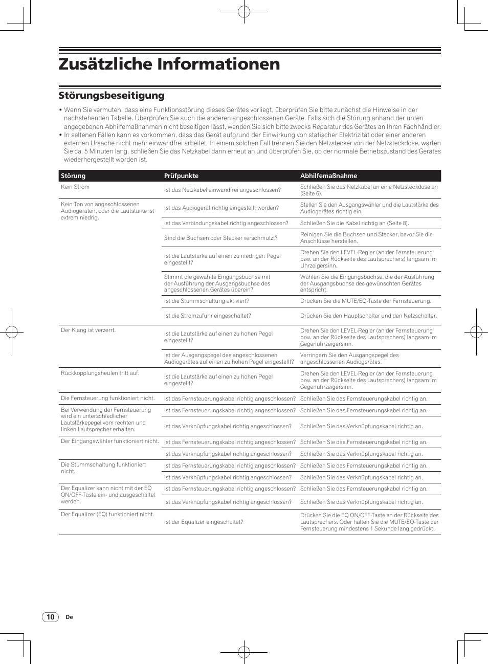 Zusätzliche informationen, Störungsbeseitigung | Pioneer S-DJ05 User Manual | Page 30 / 72