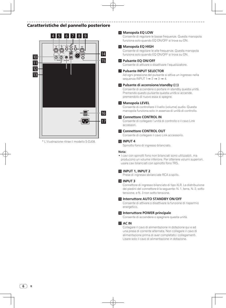 Pioneer S-DJ05 User Manual | Page 36 / 72