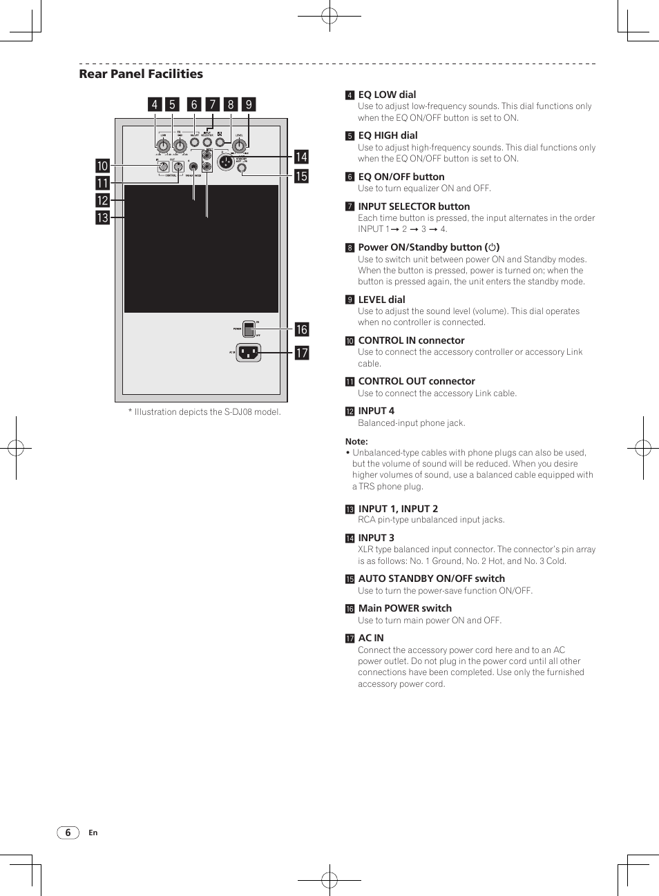 Pioneer S-DJ05 User Manual | Page 6 / 72