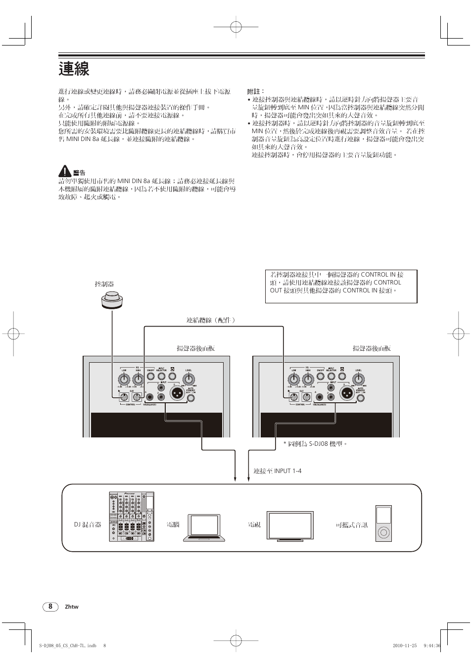 Pioneer S-DJ05 User Manual | Page 68 / 72