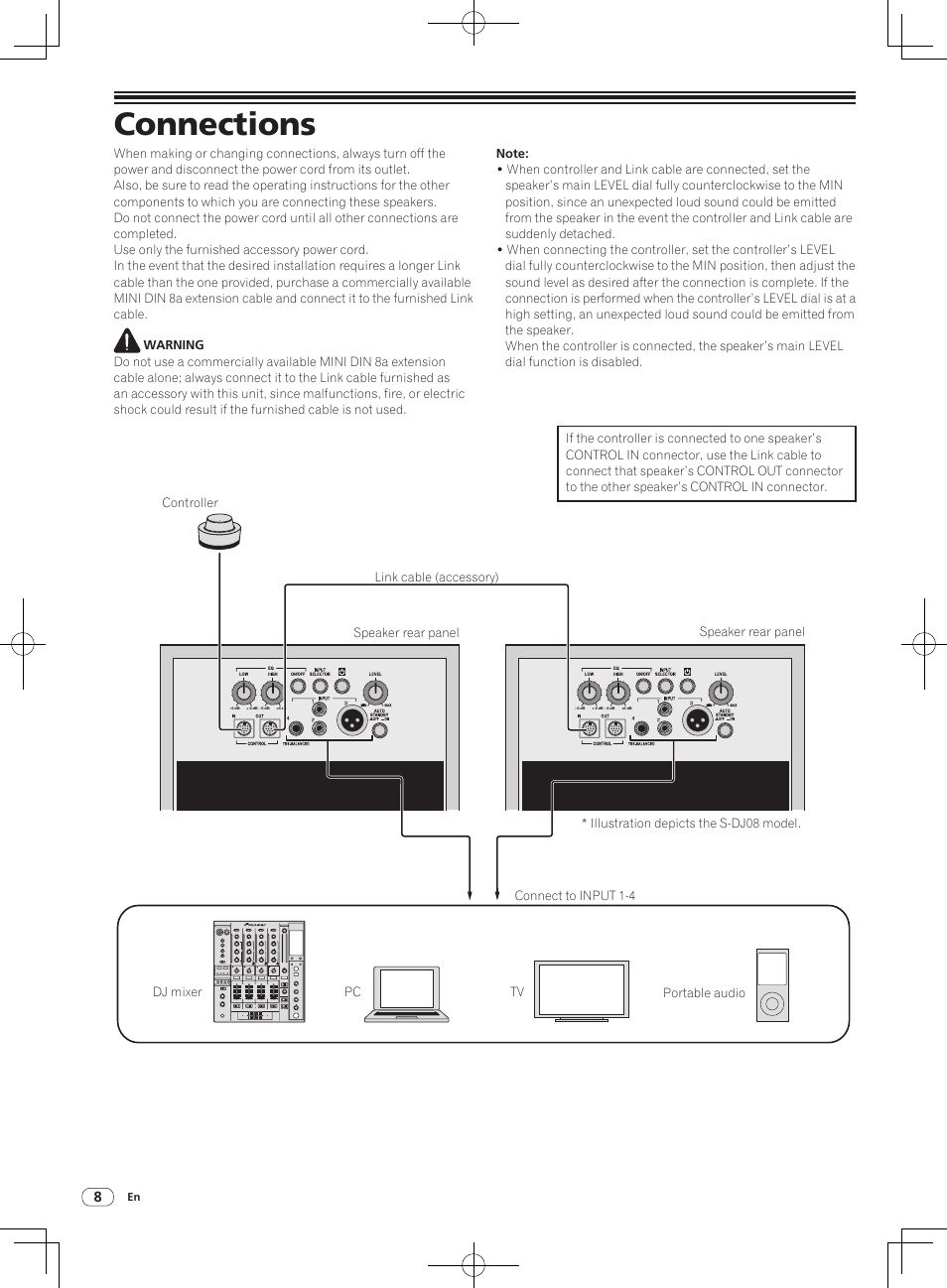 Connections | Pioneer S-DJ05 User Manual | Page 8 / 72