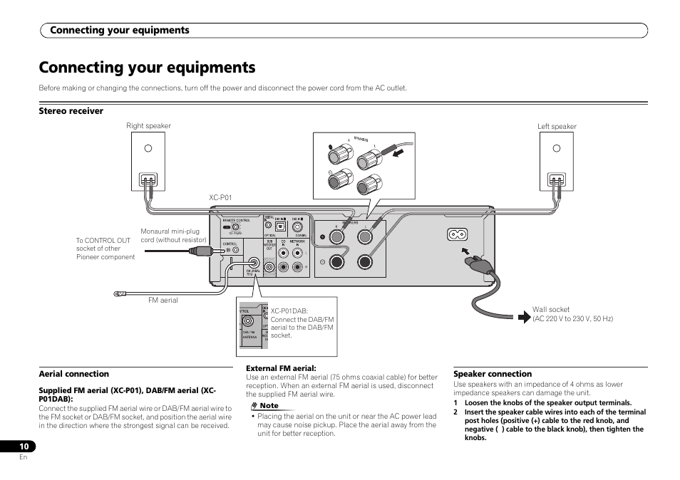 Connecting your equipments, Stereo receiver | Pioneer P1-S User Manual | Page 10 / 30