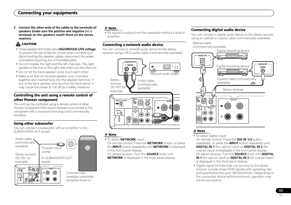 Connecting your equipments | Pioneer P1-S User Manual | Page 11 / 30