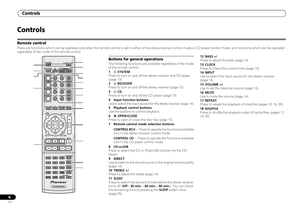 Controls, Remote control | Pioneer P1-S User Manual | Page 6 / 30