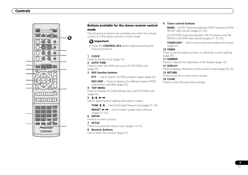 Controls | Pioneer P1-S User Manual | Page 7 / 30