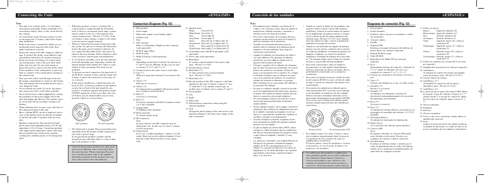 Connecting the units <english, Conexión de las unidades <español, Connection diagram (fig. 12) | Diagrama de conexión (fig. 12) | Pioneer DEH-P5530MP User Manual | Page 6 / 8