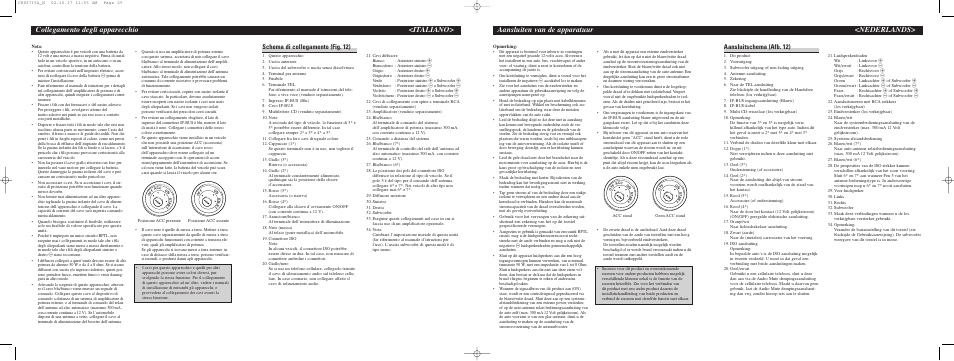 Collegamento degli apparecchio <italiano, Aansluiten van de apparatuur <nederlands, Schema di collegamento (fig. 12) | Aansluitschema (afb. 12) | Pioneer DEH-P5530MP User Manual | Page 8 / 8