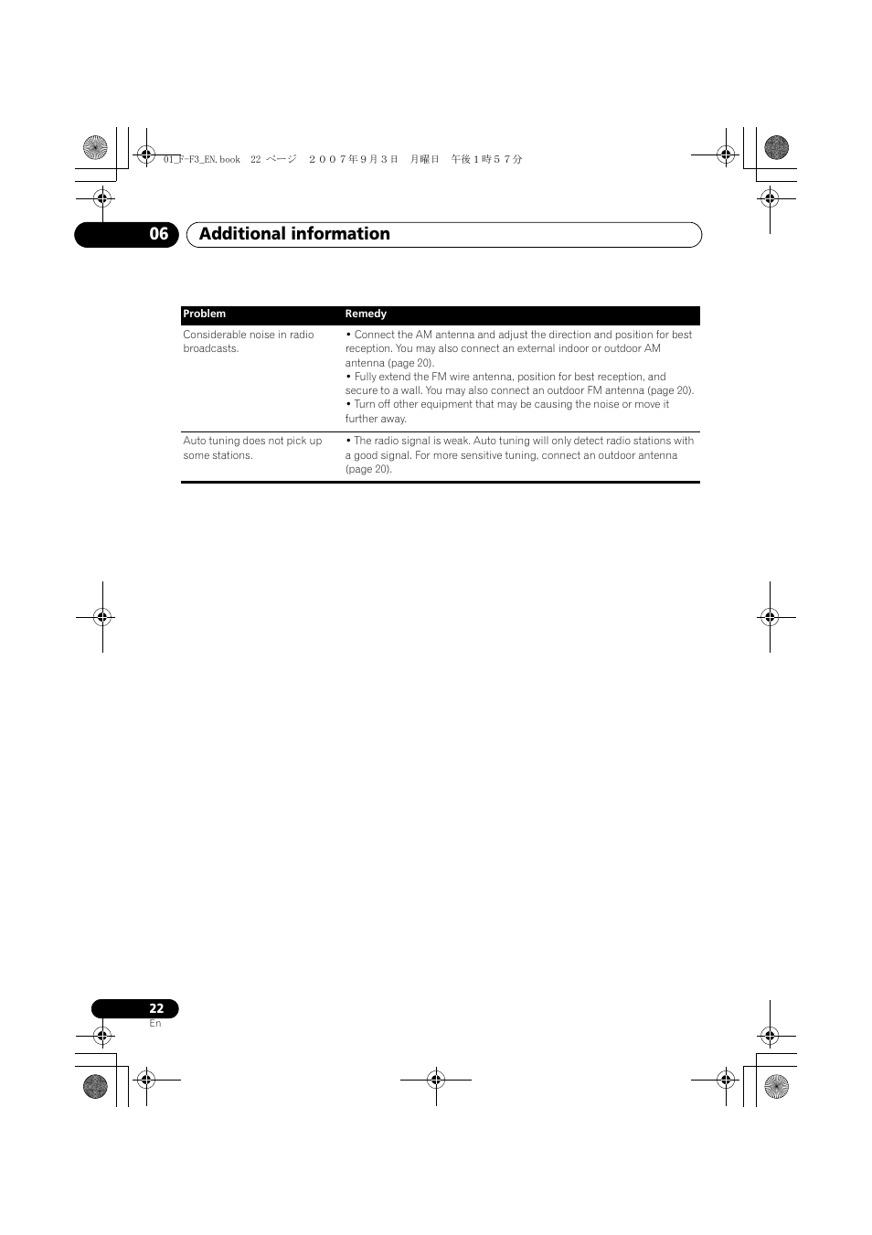 Additional information 06 | Pioneer F-F3-J User Manual | Page 22 / 134