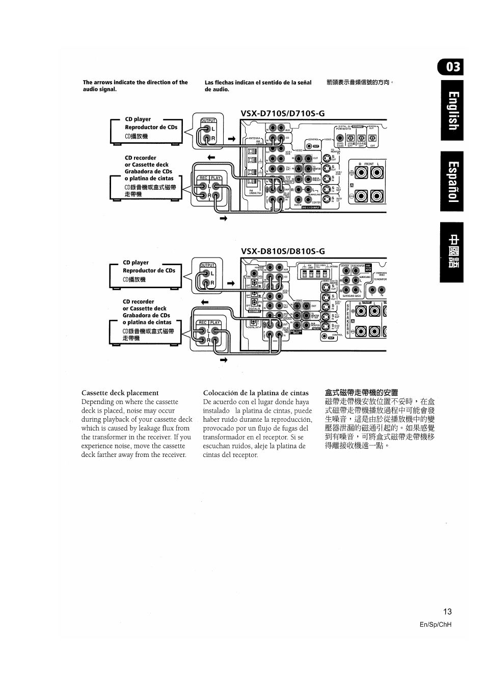 Cassette deck placement, Colocación de la platina de cintas | Pioneer VSX-D810S User Manual | Page 13 / 100