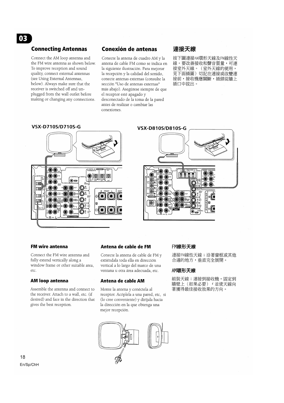 Mtffiísii), Mm ’ immmmm, Connecting antennas conexión de antenas | Mm^m | Pioneer VSX-D810S User Manual | Page 18 / 100