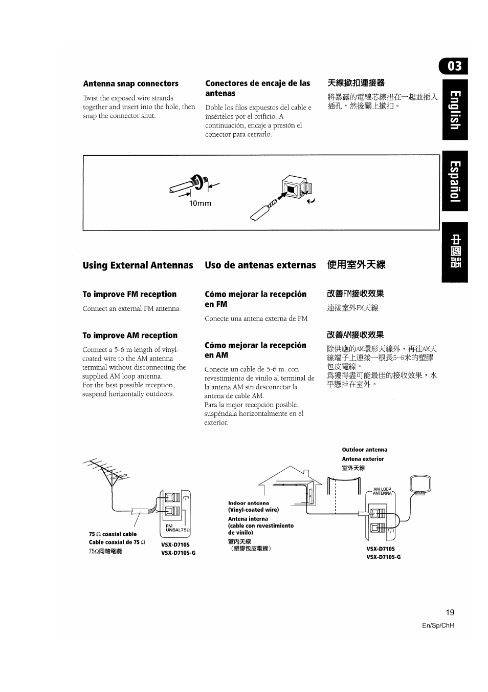 Using external antennas uso de antenas externas, Mkmmm | Pioneer VSX-D810S User Manual | Page 19 / 100