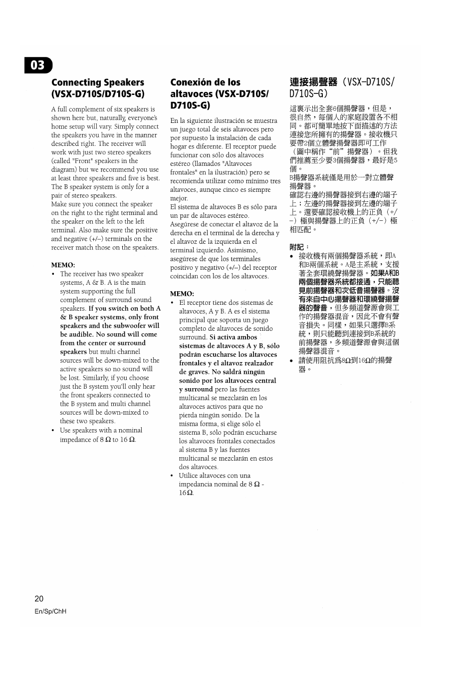 Connecting speakers (vsx-d710s/d710s-g), Memo, Conexión de los altavoces (vsx-d710s/ d710s-g) | Immr, Plise, Mmimm, Mmmmmmt, M ’ mrmmmmmí'mmm, Mmhm | Pioneer VSX-D810S User Manual | Page 20 / 100