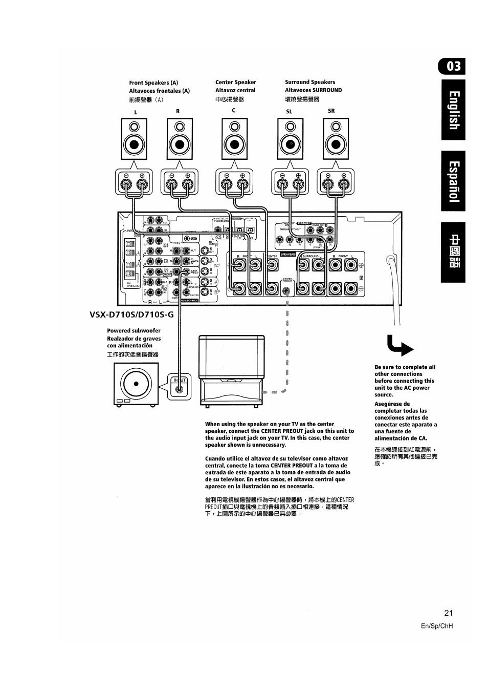 Preout}ipi5|^íi^±0gm^iüa}ip4iiug ° mmmu | Pioneer VSX-D810S User Manual | Page 21 / 100