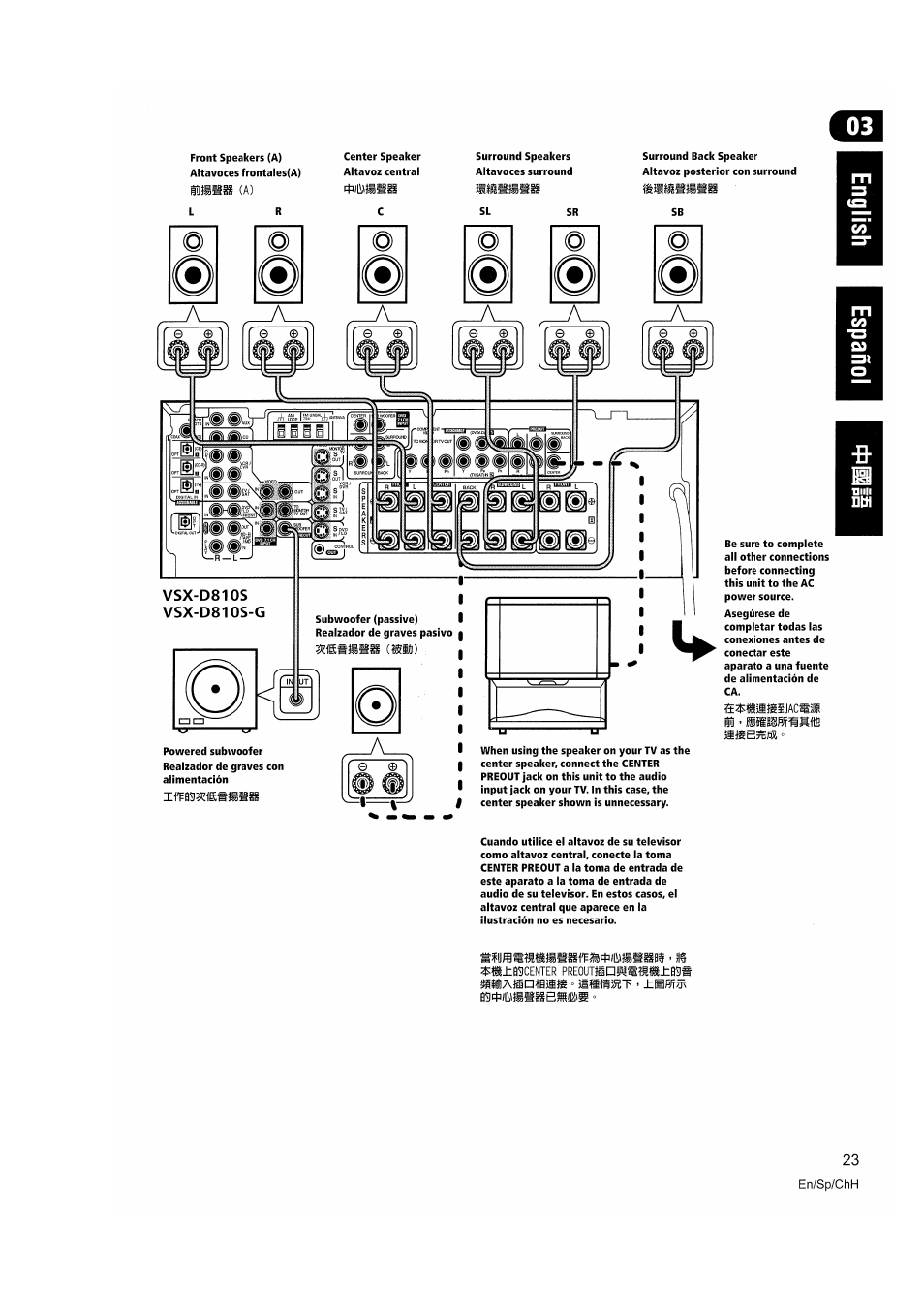 Xmpm | Pioneer VSX-D810S User Manual | Page 23 / 100