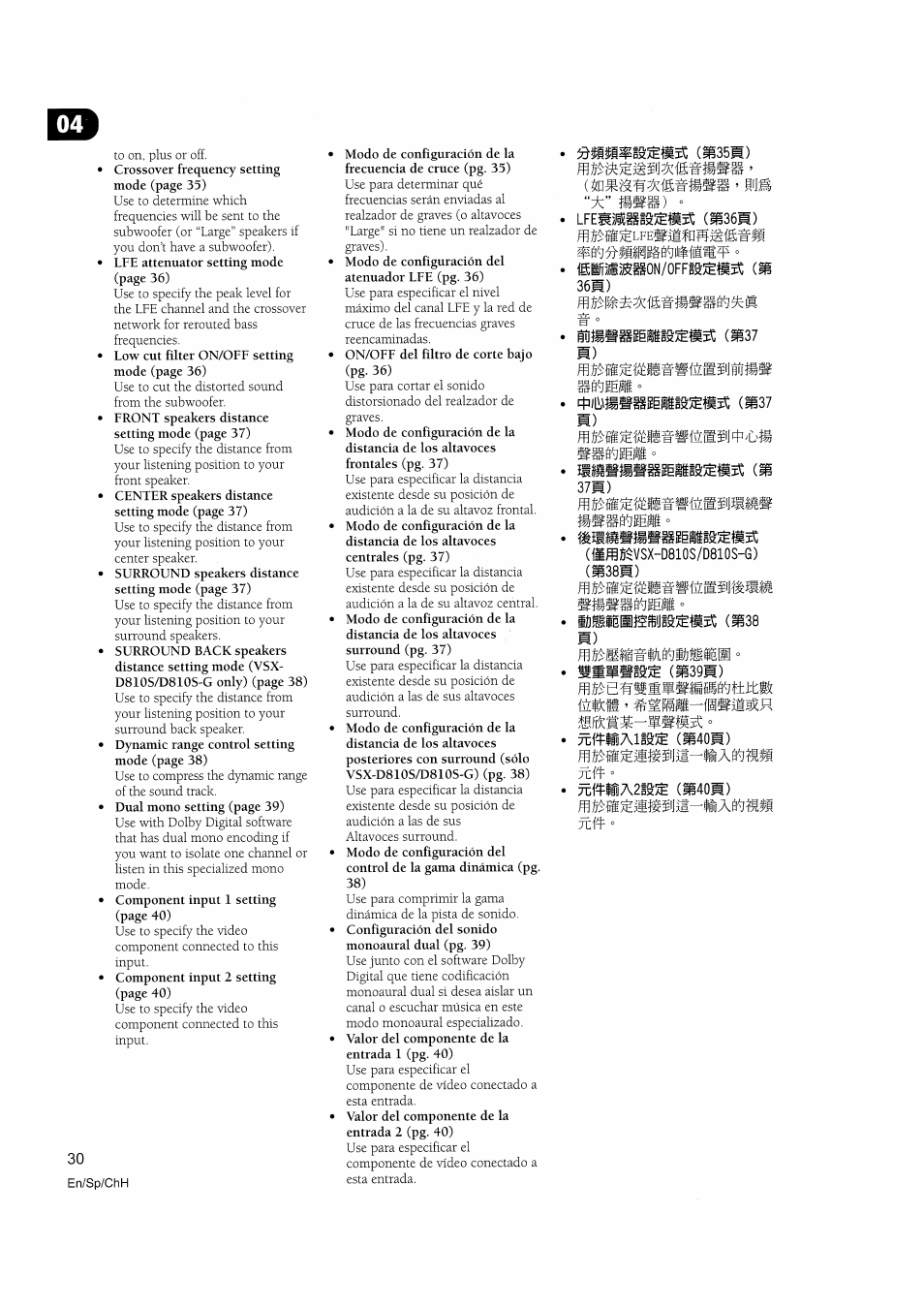 Lfe^ag§|g^1íj)c (^36m), 36m), Mmmmnmimmmmm | 37m), Mtmmmnmimmmmm, Iifflb$vsx-d810s/d810s-g), Uüiehs^jiaiiiisc (^38 «), Mnmimmmmmm, Mbmmmwmmmmtím, Tíftiiaisa:^ (^40m) | Pioneer VSX-D810S User Manual | Page 30 / 100