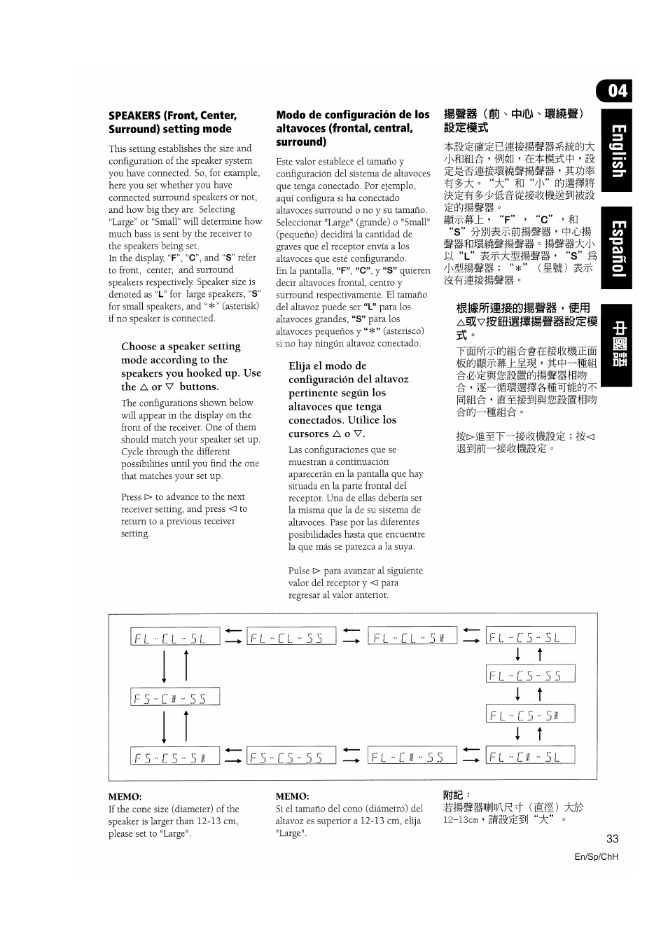 Ы ’ m-íiíisíf, B/ks-t ’ “f” > “c” ’ “s | Pioneer VSX-D810S User Manual | Page 33 / 100