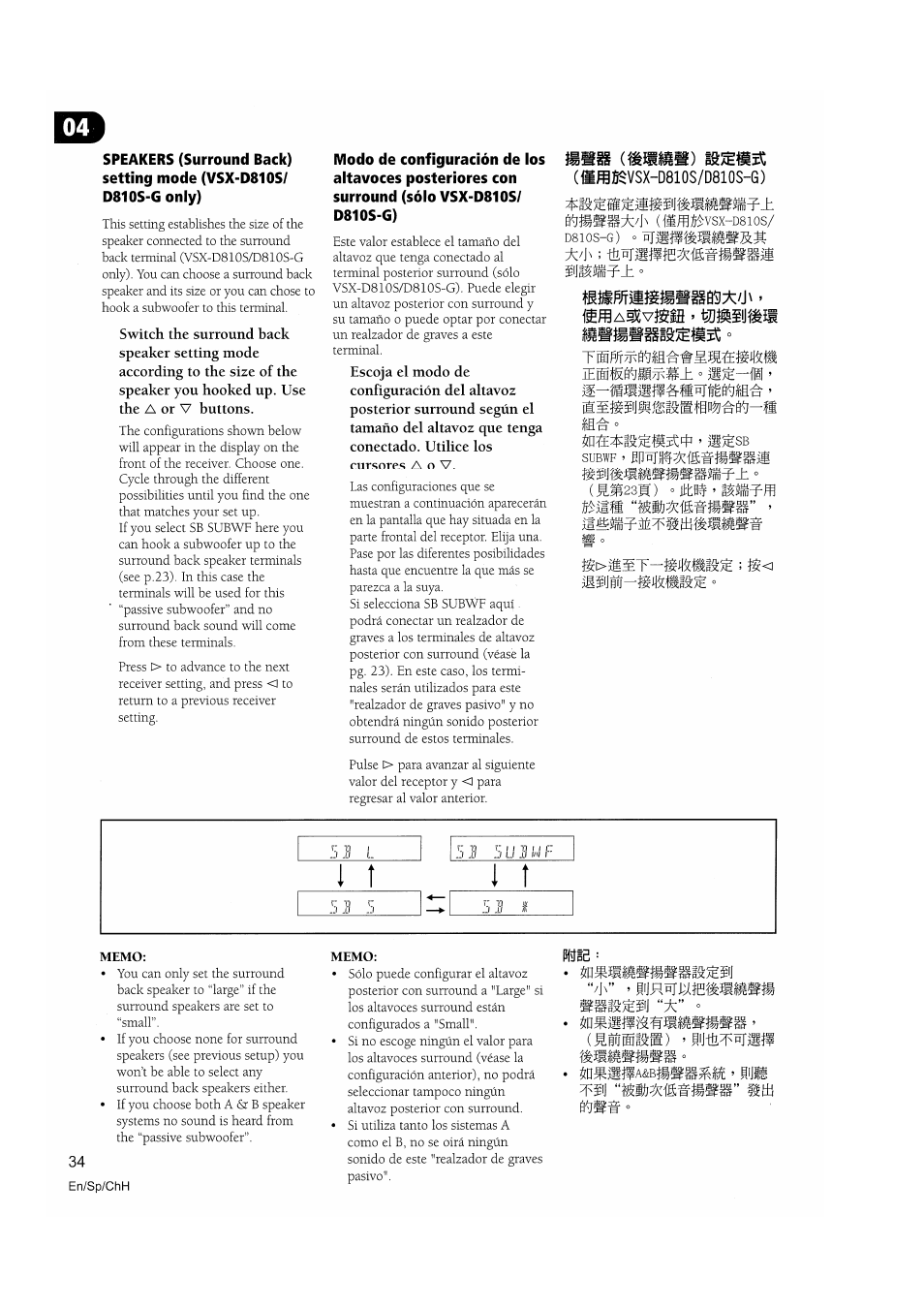 Mfflí§vsx-d810s/d810s-g), Memo, Ifflft$;vsx-d8ios/ d810s-g) | Fëffla^vîgia | Pioneer VSX-D810S User Manual | Page 34 / 100