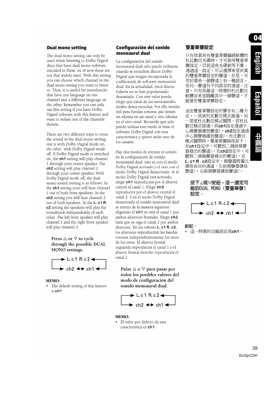Memo, Mmwm ’ mmmmmur, Mtamvmm ’ mm\im mono immmm) | Jh—üjlsfsæschl, Mtamvmm | Pioneer VSX-D810S User Manual | Page 39 / 100