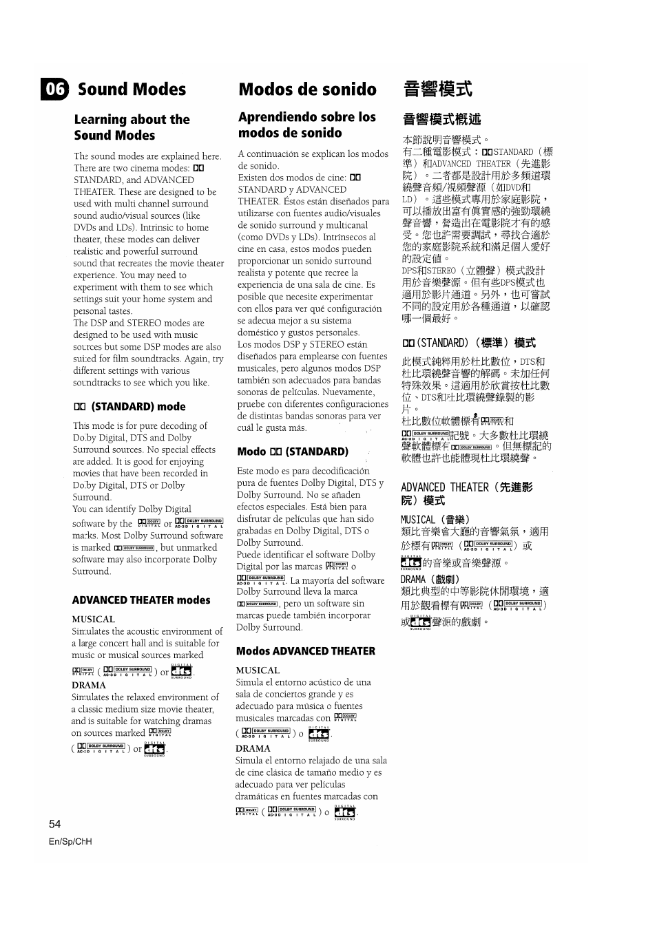 Sound modes modos de sonido, Learning about the sound modes, Musical | Seltrrtrj) or drama, Aprendiendo sobre los modos de sonido, Drama, Íiwsdpslii^-tll, Standard) lisc, Mmmmnmmmm » xmm, Íttajsíll | Pioneer VSX-D810S User Manual | Page 54 / 100