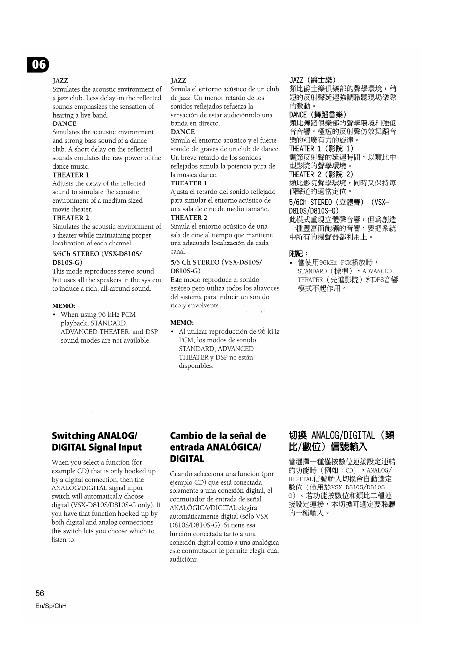 Jazz, Wit®), Dance (^sss^) | Theater 1 {mu 1), Theater 2 (mu 2), 5/6ch stereo (5111») (vsx- d810s/d810s-g), Plitlb, Switching analog/ digital signal input, Cambio de la señal de entrada analógica/ digital, M/mm) mmma | Pioneer VSX-D810S User Manual | Page 56 / 100