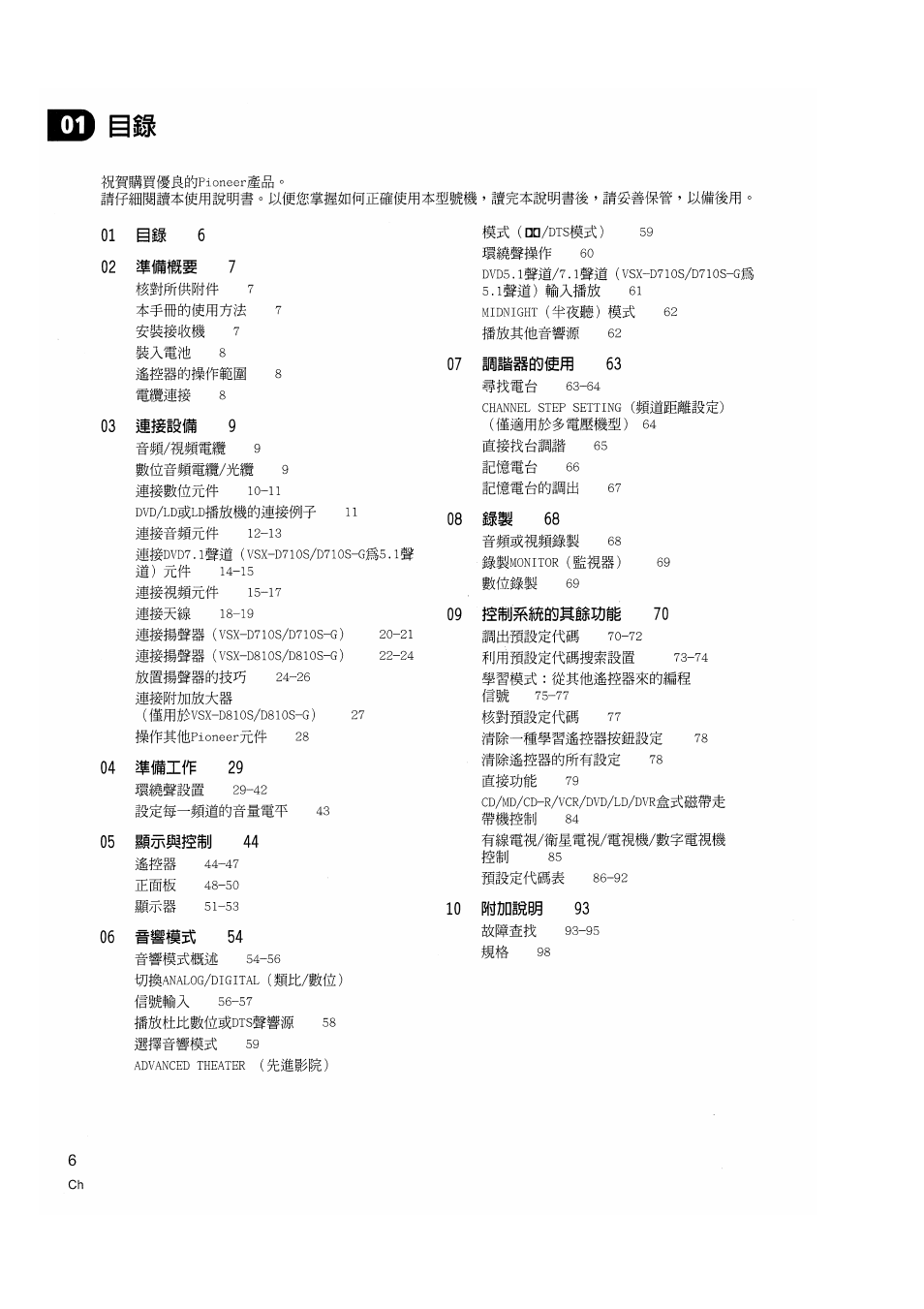Mmmmmm 9, Mmmmm 62, Iiffiflfssft | 10 plitflosipj 93 | Pioneer VSX-D810S User Manual | Page 6 / 100