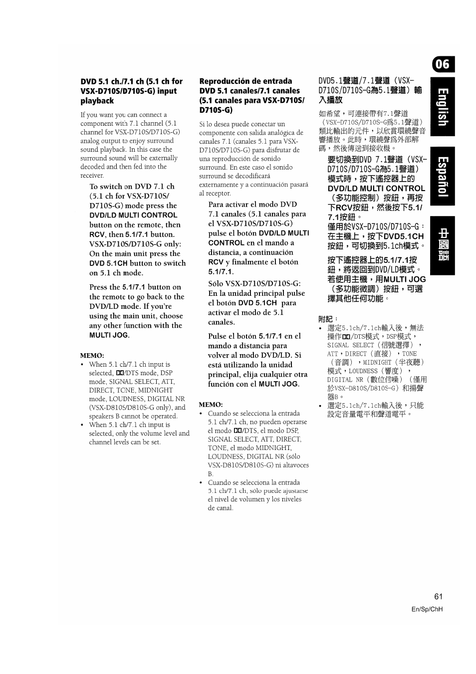 Memo, Dvd5.1m11/7.1mm (vsx- d710s/d710s-g^5.1sm) lü, 1шш (vsx- о71о$/о71о$-0^5.шш) | Dvd/ld multi control, Dvd 5.1 ch, Multi jog, Шшштттш | Pioneer VSX-D810S User Manual | Page 61 / 100